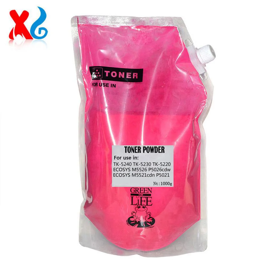 Phones e Accessories