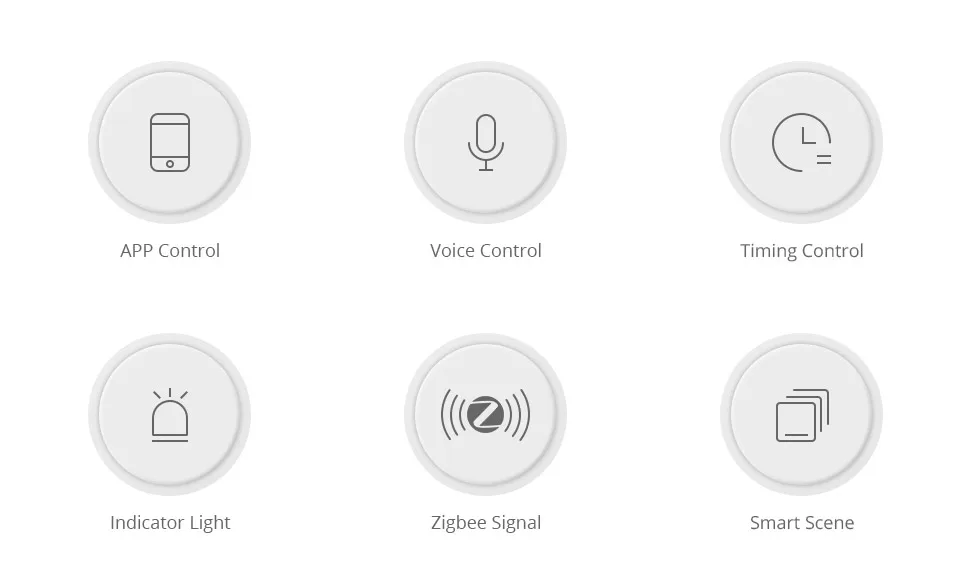 Zigbee IR Remote Control Smart Universal Infrared Remote for Air-con TV Fan DIY