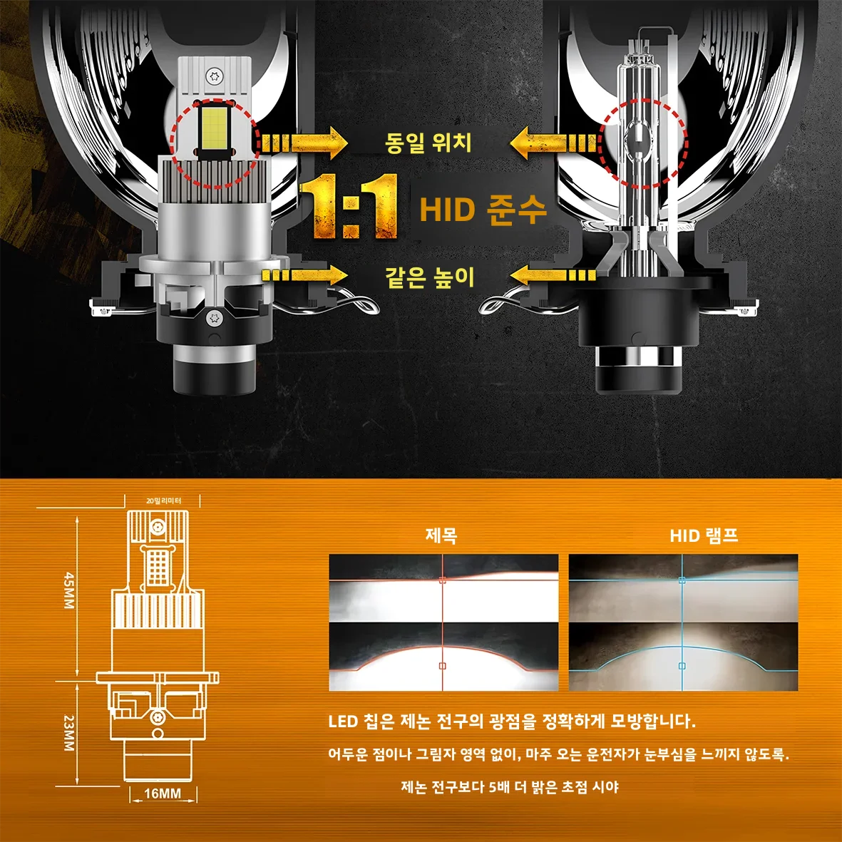 DZTR 1:1 D2S D4S D2R D4R LED 자동차 헤드라이트 전구 HID D1S D3S D5S 캔버스 D8S LED 전구 터보 자동차 램프 오토바이 라이트 플러그 앤 플레이