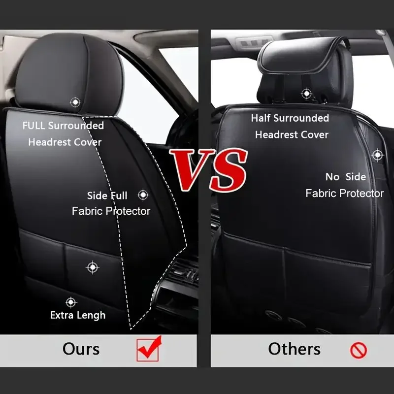 Car Seat Cover Universal 5-Seat Car Seat Covers Faux Leather Full Set Waterproof For All Models
