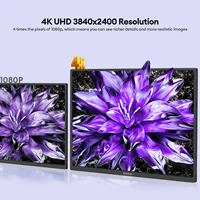 ZEUSLAP-Z16K 16" 4K Portable Monitor 3840x2400 100% DCI-P3 Thunderbolt USB-C HDMI for Phone, PS5, Laptop PC Second Screen - Image 2