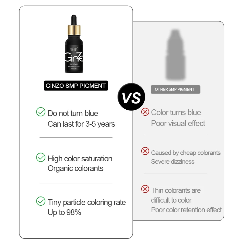 Ginzo SMP Scalp Pigments 15ML/Bottle 3 Colors Black Scalp Tattoo Pigments Microblading Hairline SMP Tattoo Inks Liquid Body Art tattoo ink tattoo ink pigment