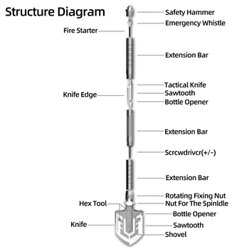 Outdoor Supplies Engineering Multifunctional Military Shovel Car Equipment Camping Nuggets Shovel Survive Self-defense Tool 4