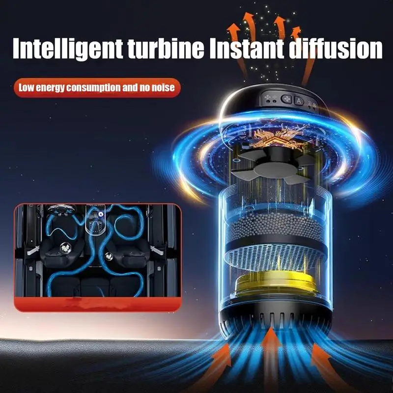 �ڵ��� ������ LED �Ʒθ� ��ǻ�� ���͸� ���� �ڵ��� ��� �޴�� �ڵ� ����� ���� �Ʒθ� ��ǻ��