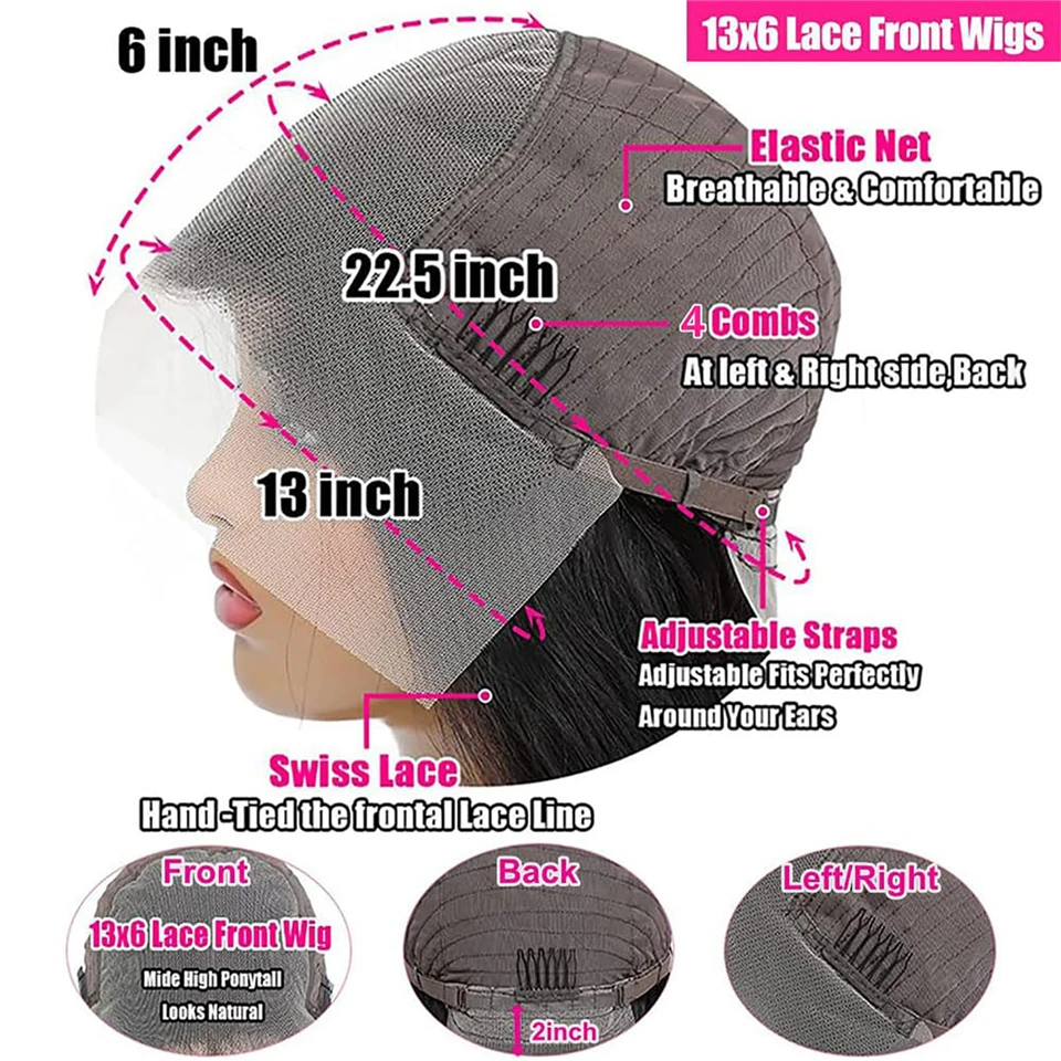 Рисунок 2 - FABHAIR 13x6, фронтальные парики с глубокой волной