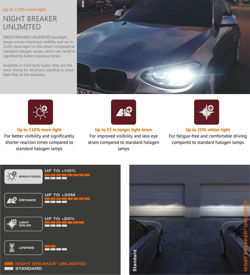 OSRAM Night Breaker Unlimited HB3 12V 60W 9005 Car Halogen Head Light P20d Upgarde Turbo 110% Bright White Bulbs 9005NBU, Pair 2