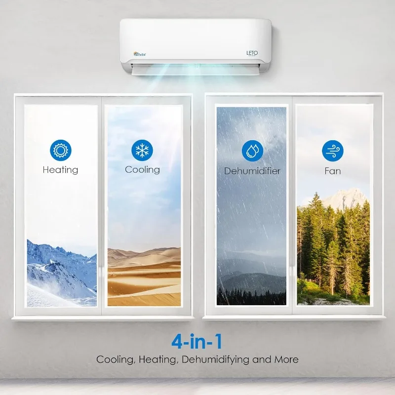 Senville LETO Series Mini Split Air Conditioner Heat Pump, 18000 BTU 208/230V, Inverter, Works with Alexa,SEER2 19,1.5 Ton,White 3