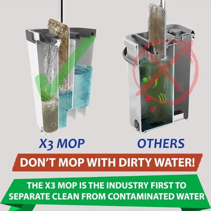 X3 Mop, Separates Dirty and Clean Water, 3-Chamber Design, Flat Mop and Bucket Set, Hands Free Home Floor 2