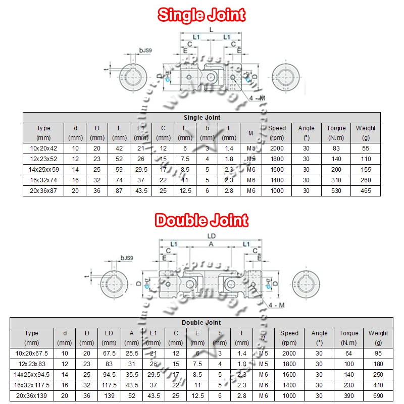 Cheap Acoplamentos de eixo