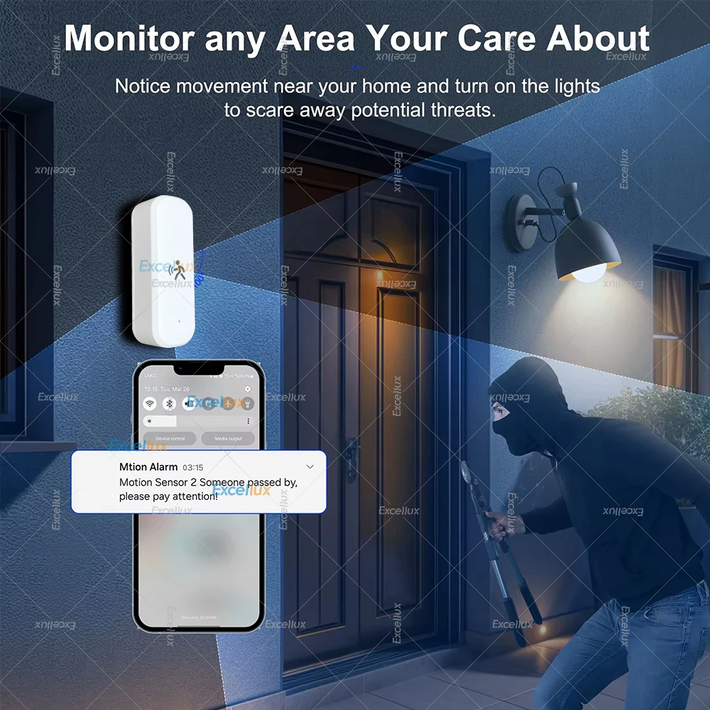Eighosee Zigbee MmWave Human Presence Detector 220V/110V Radar Motion Sensor 24G Relay Lux Light/Distance Detection Tuya