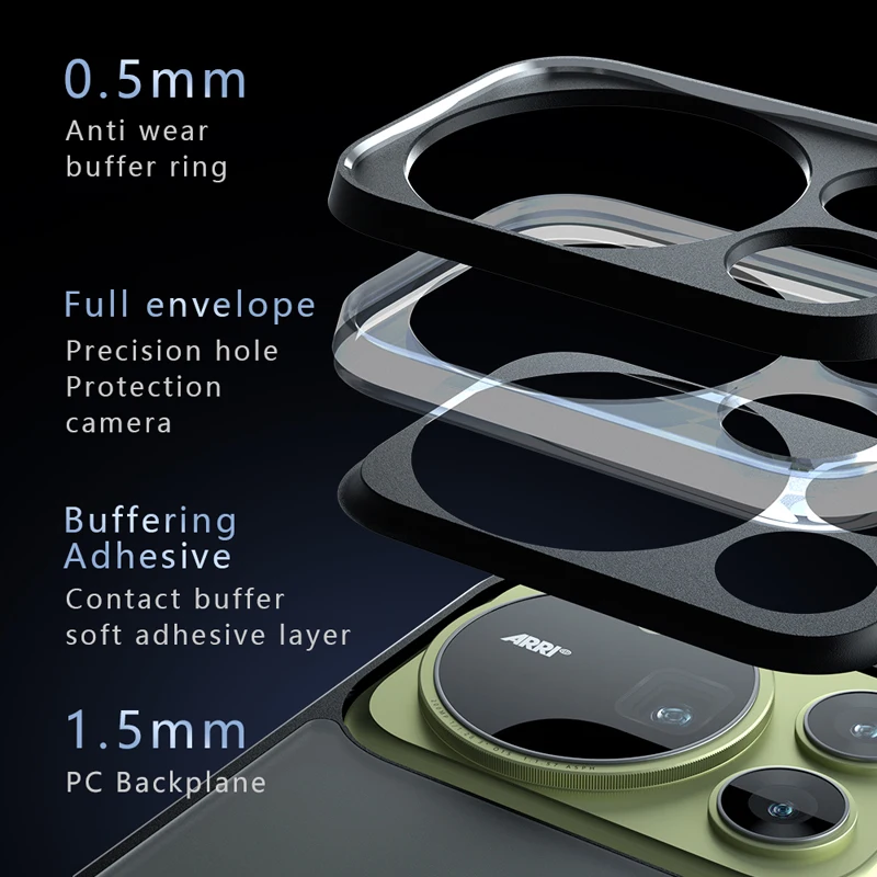 Matte Shockproof Anti-Fingerprint Non-Slip Protective Back Cover