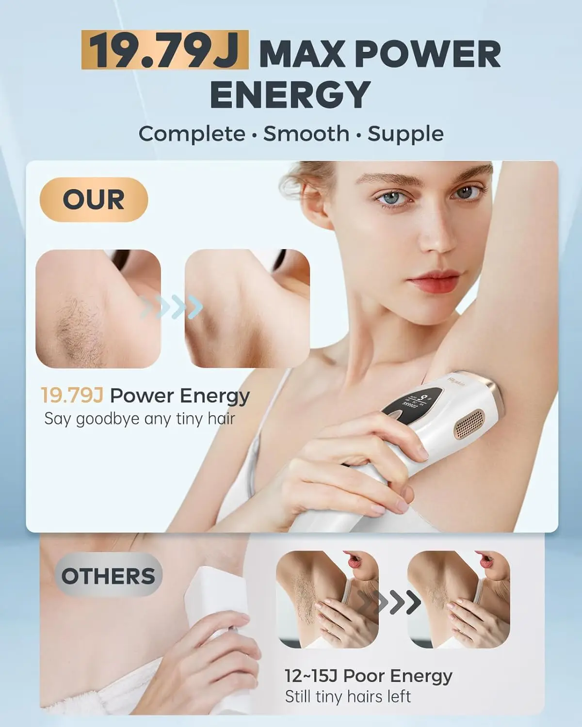 IPL Hair Removal Ice Cooling Permanent Paliness 3 in 1 Laser Device 9 Energy Levels Whole Body Treament  Home Use For Men Women 2