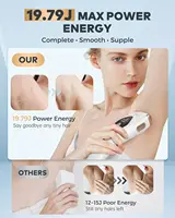 IPL Hair Removal Ice Cooling Permanent Paliness 3 in 1 Laser Device 9 Energy Levels Whole Body Treament  Home Use For Men Women 2