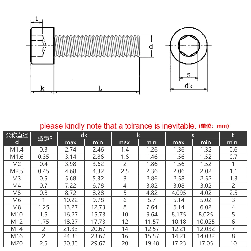 129 aco carbono allen parafuso din 912 05