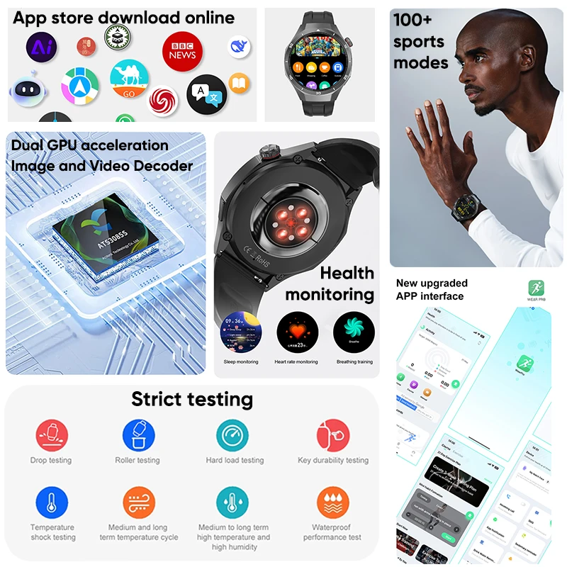 2025 New For HUAWEI GT Pro 32Gb Memory SmartWatch AGPS Beidou