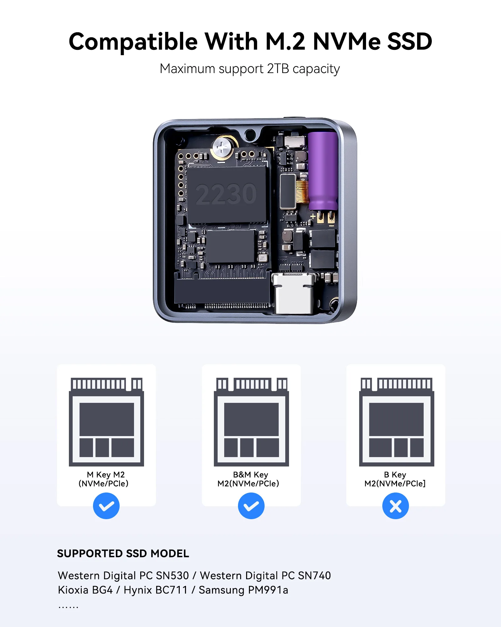 DOCKCASE Pocket M.2 2230 NVMe SSD Enclosure, 3s PLP, USB 3.2 Gen 2 (10Gbps), fits NVMe PCIe 2230, M-Key & B+M Key, UASP.