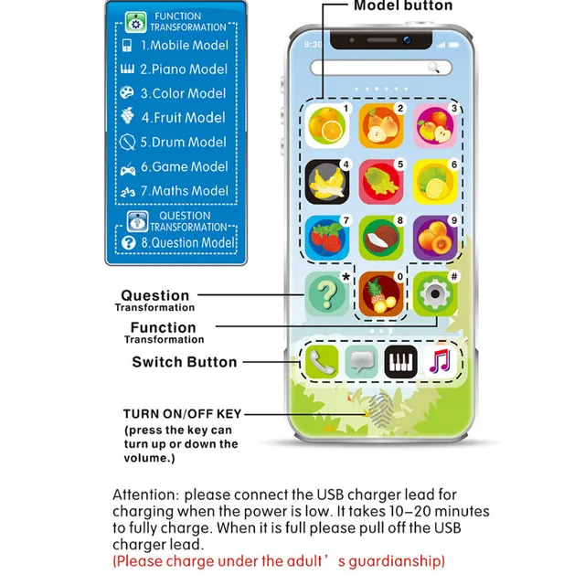 Educational toys Cellphone with LED Baby Kid Educational phone English Learning Mobile Phone fake phone Toy Chrismtas Gifts 5