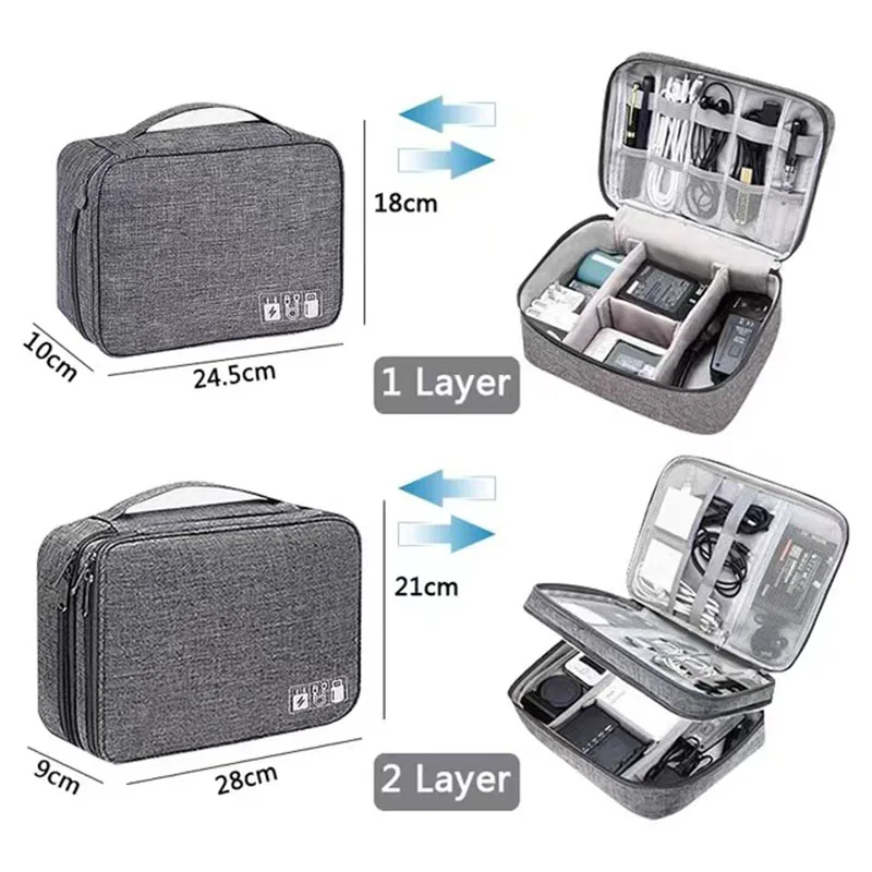 

HYRAX Storage Bag Waterproof Data Line Portable Battery Charger Digital Headset Nylon Bag Ipadmini USB Drive Sorting Bag