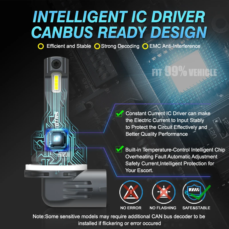 Led light led bulb led fog light fog and headlight bulbs 2Pcs H27W H27 LED 881 880 886 898 LED Fog Lights Canbus H27W/1 H27W/2 Bulb Car Fog Driving Lamp DRL No Error 12V 6500K White