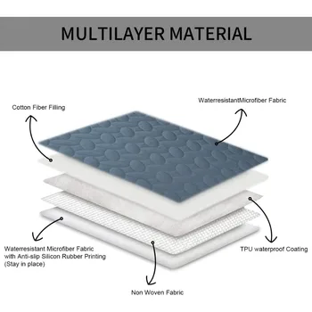 Pet Bed Cover Dog Bed Blanket for Sofa and Furniture Waterproof New Pattern Design 6