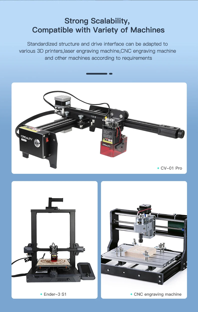 Creality cv-kit de módulo laser 1.6w 5w