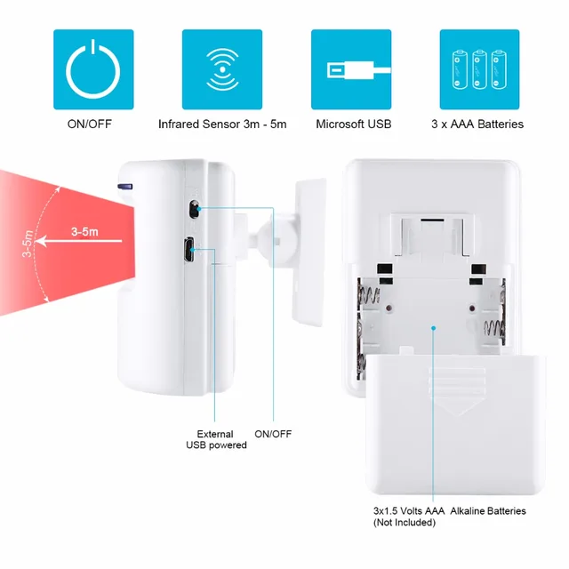 Motion Sensor Alarm Wireless Driveway Alert Home Security System Human Body Induction Smart Doorbell Sensor and Receiver Chime 2