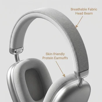 Cuffie Over-Ear con Fascia in Tessuto, Wireless Stereo HiFi, Asta Metallica Regolabile, per Musica all'Aperto, con Cancellazione del Rumore