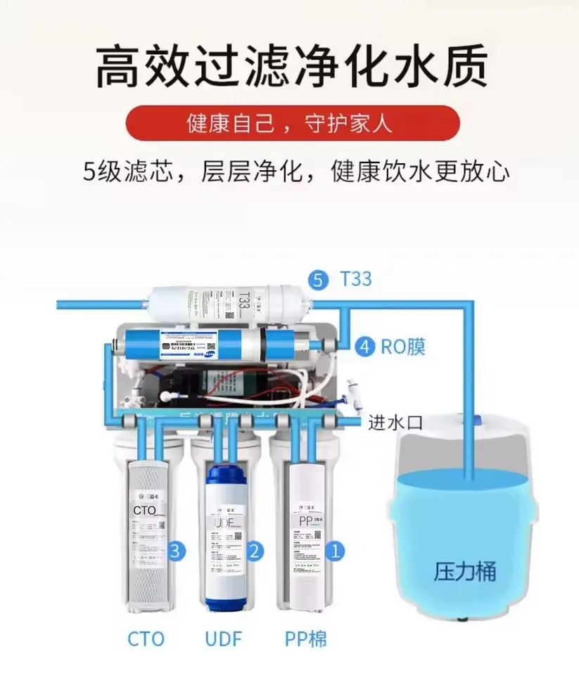 10-inch Water purifier five-level filter coir shell activated carbon PP cotton UDF CTO T33 membrane water filter RO