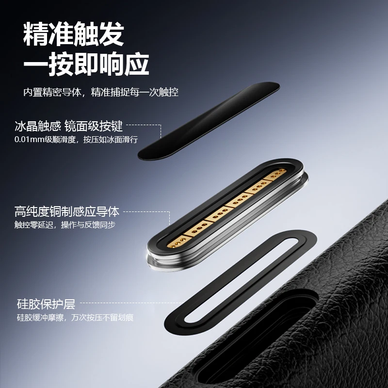 Luxurious Textile Leather Drop-Resistant Phone Case Cover