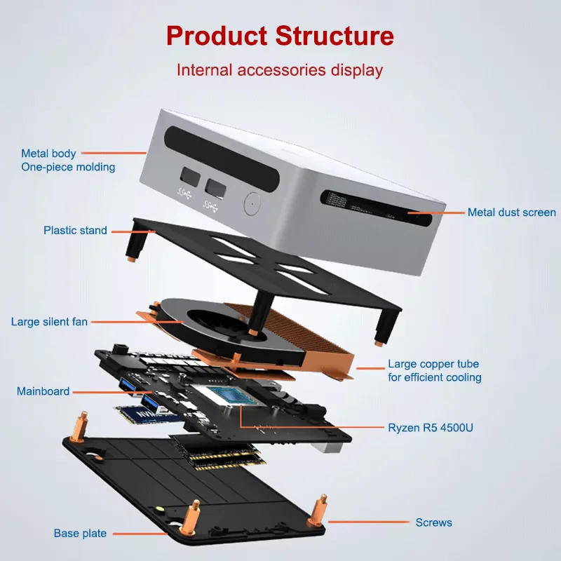 GenMachine Mini PC Ren4000 4500U 8GB RAM 256GB SSD 1500MHZ GPU AMD Ryzen5 4500U Win11 DDR4 3200MHz RAM WiFi6 gaming computer 2