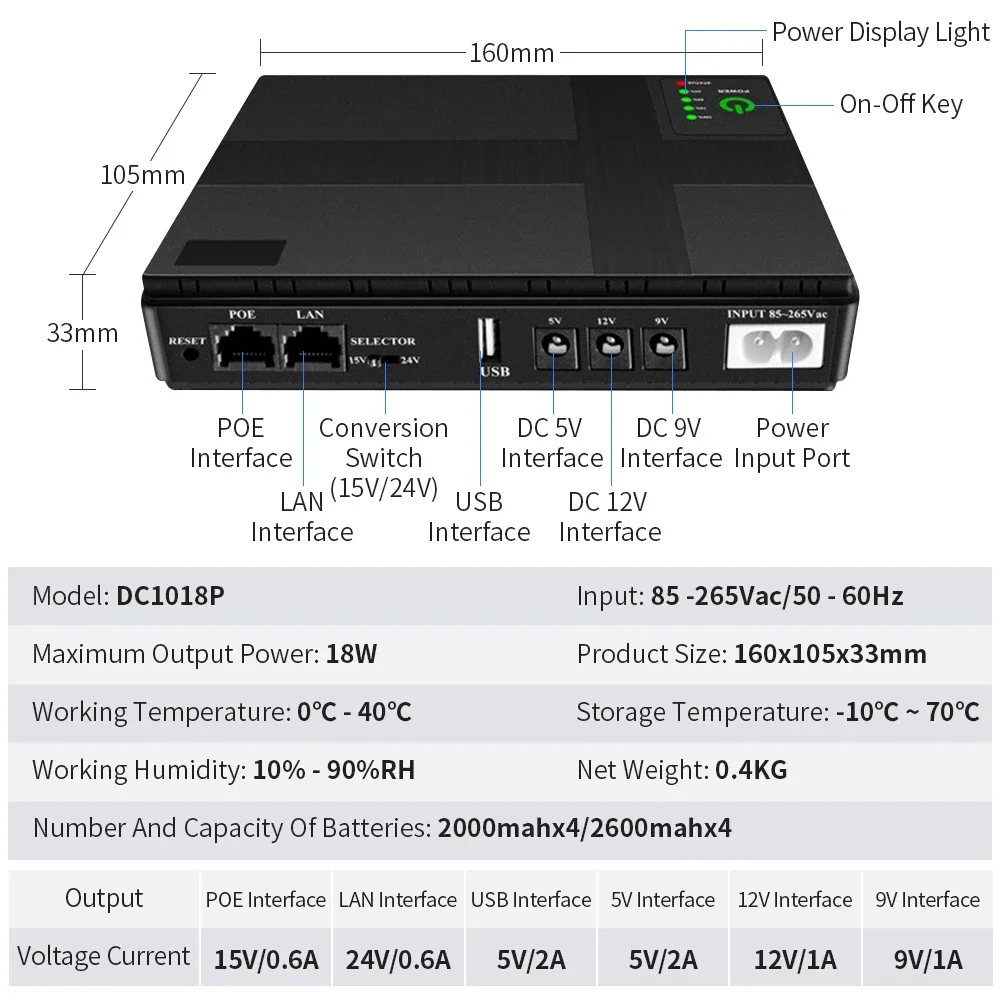 1018P DC UPS Battery Backup 5V 9V 12V 2A 15V 24V Output 10400mAh Uninterruptible Power Supply 85‑265V UPS Battery Backup EU Plug