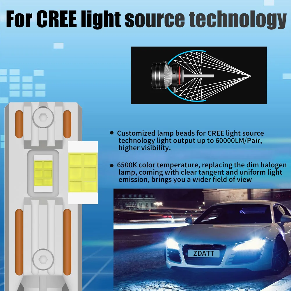 Zdatt h7 led homologadas bombilla de faro Led para coche, lámpara potente  H7, H4, Canbus, H8, H11, H1, HB3, 9005, HB4, 9006, 9012, Hir2, 6000K, 140W,  60000LM, 12V - AliExpress