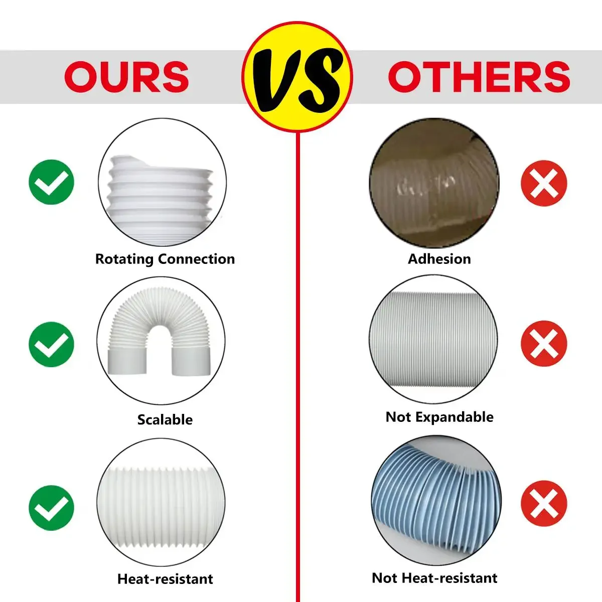150mm 6 inch Ventilator Pipe PVC Aluminum Foil Ventilation Pipe Ventilation Hose Air Ventilation Pipe Valve Air Conditioner Exhaust Duct System Vent