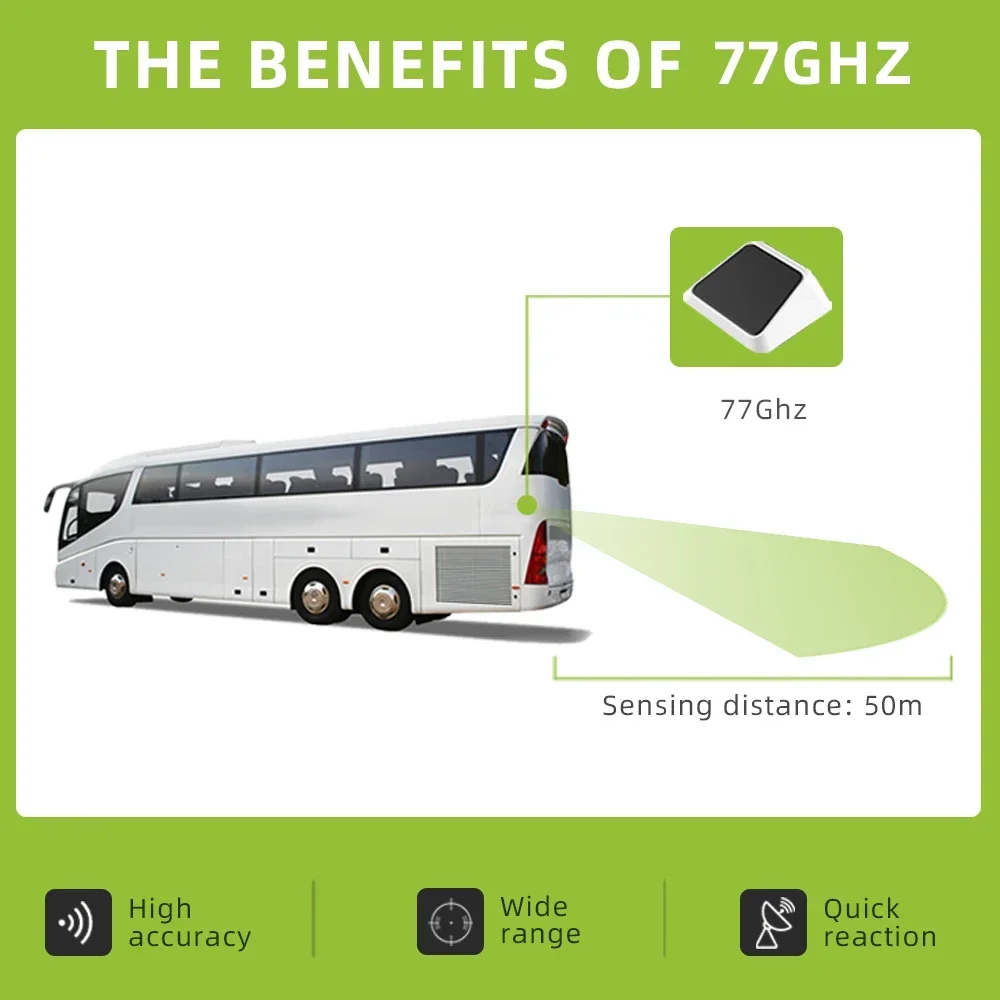 EU R151 신기술 77GHZ 밀리미터파 레이더 버스용 보안 시스템