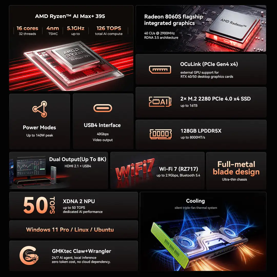 GMKtec EVO-X3 AI Mini PC AMD Ryzen AI Max+ 395 Radeon 8060S GPU LPDDR5X RAM Windows 11 Pro WiFi 7 BT5.4 Gaming Computer