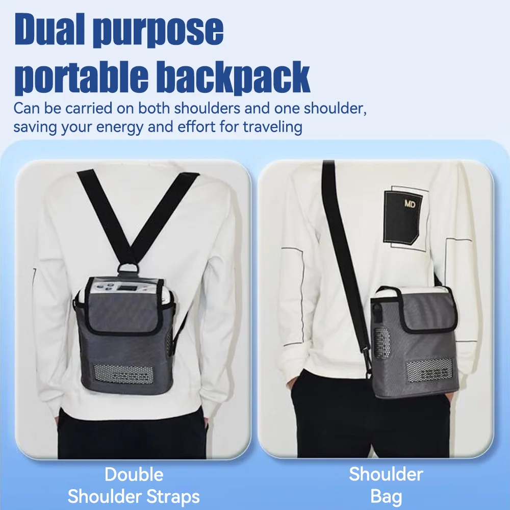 Rechargeable Oxygen Concentrator 1L-5L Adjustable 90% Pure Oxygen Portable Home Machine for Elderly Travel Outdoors