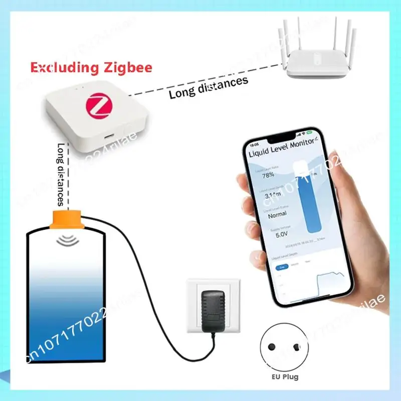 As Shown EU Plug