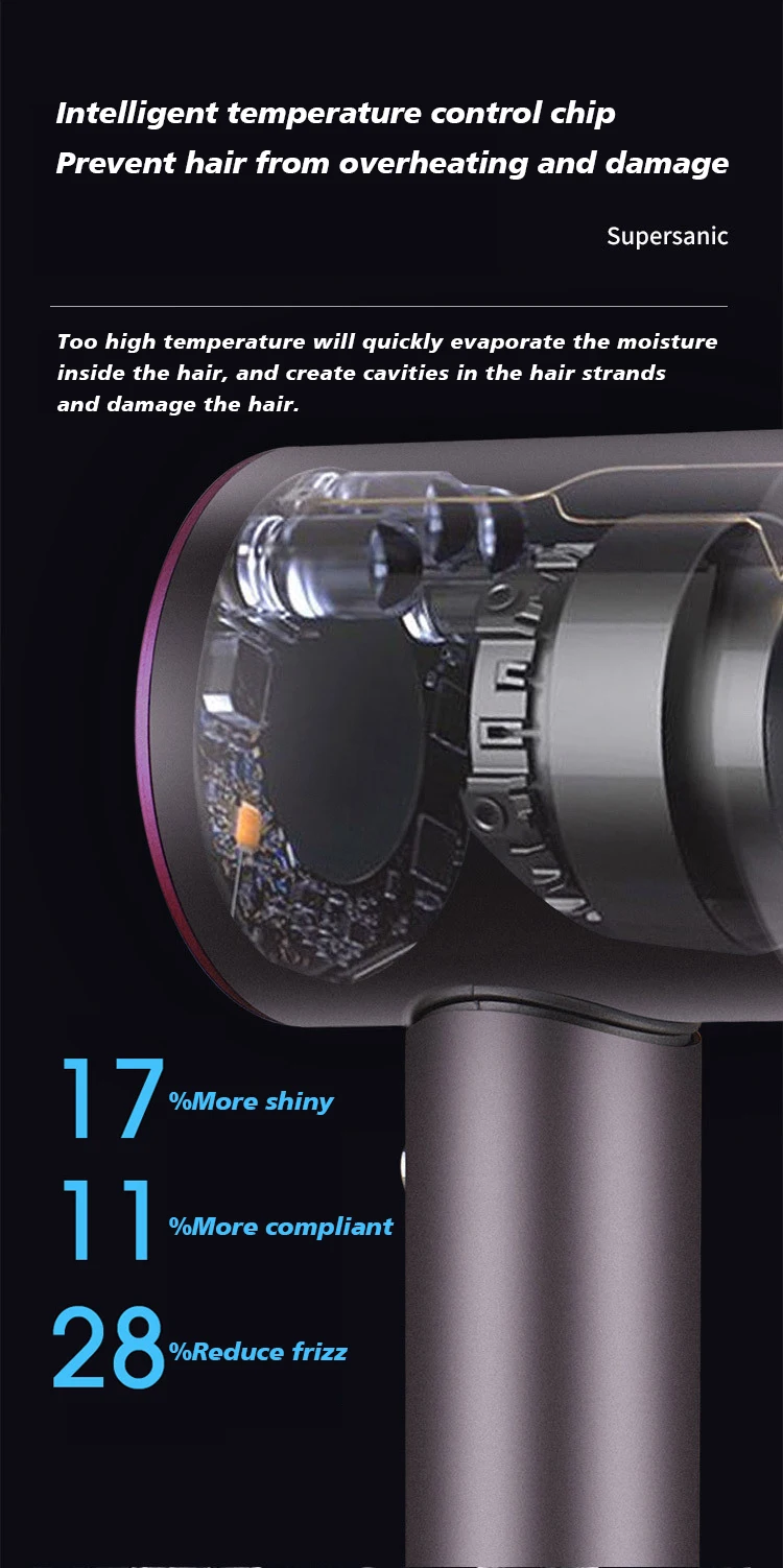 Leafless Hollow Electric Hair Dryer 220V/110V Household Negative Ion Fast Drying Strong Constant High-power Electric Hair Dryer