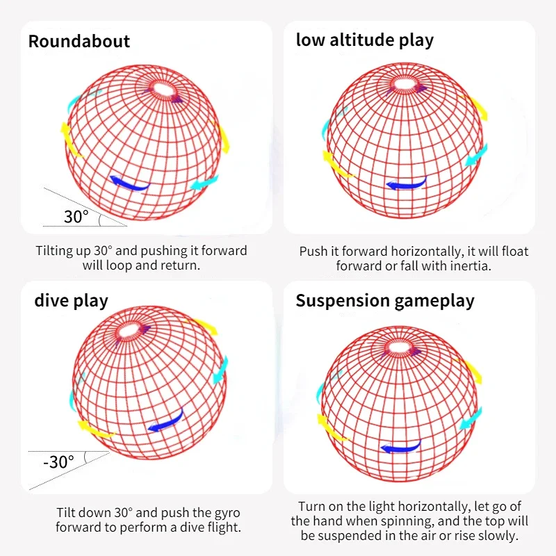 Flying Ball Boomerang Fly Orb Magic LED Lights Drone Hover Ball Fly Nova Orb Flying Spinner Children Toys Christmas Gifts