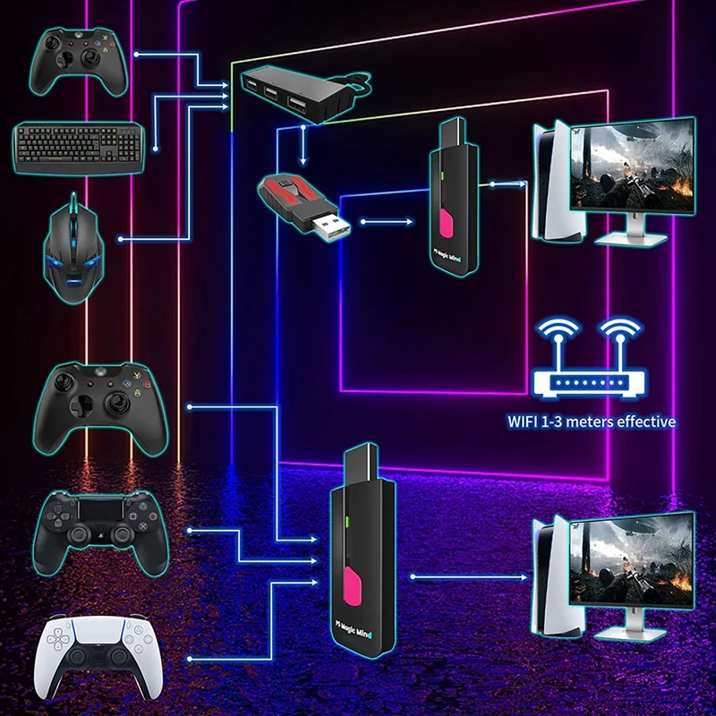 Magic Keyboard And Mouse Adapter For Ps5, Adapter Connect Xim