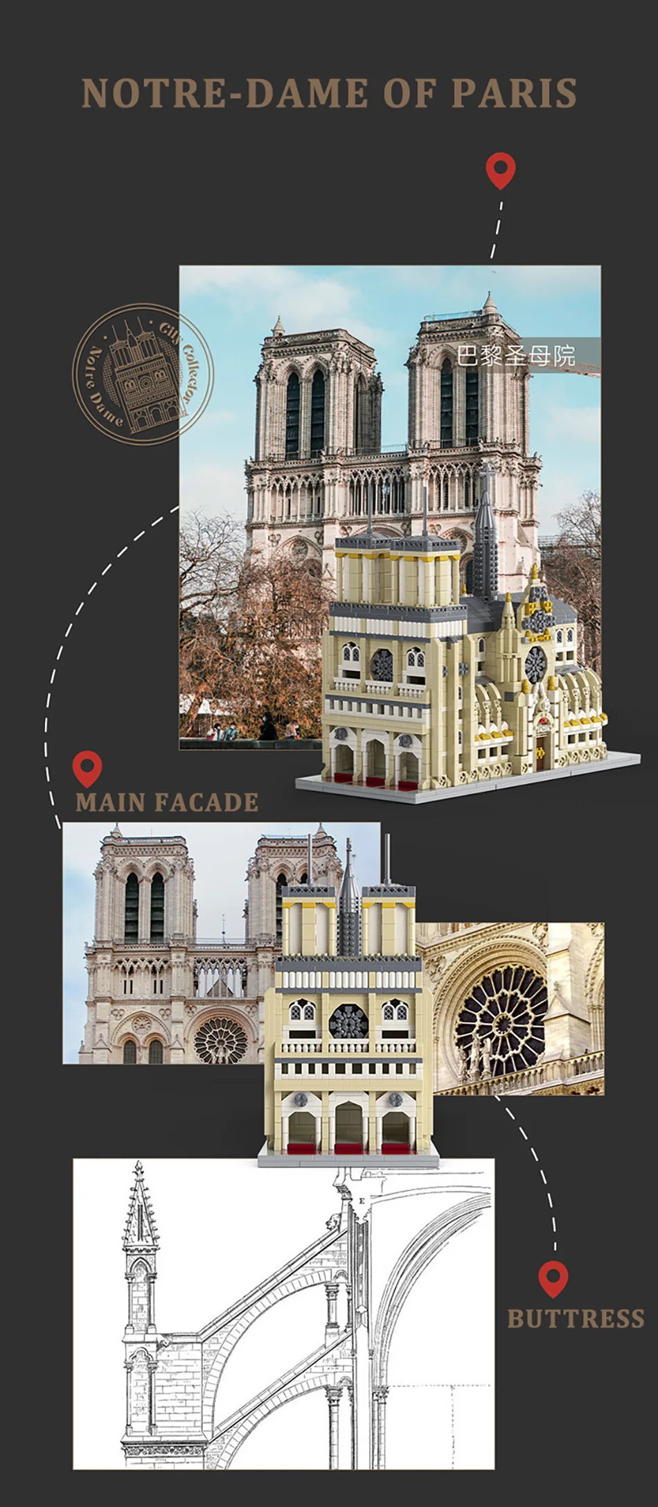 Stadt Weltberühmte architektonische Kölnischwasser-Kathedrale Mikrosteine Bausteine Street View Notre-Dame de Paris Konstruktionsspielzeug – Detail 3
