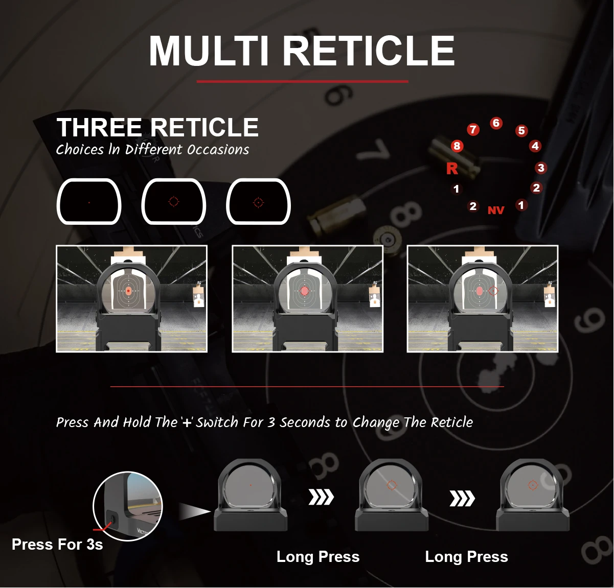 バ*ル様 VECTOR OPTICS FRENZY 1x22x26 MOS For Glock® 17/19 | Frenzy-X 1x22x26 Multi Reticle Red Dot