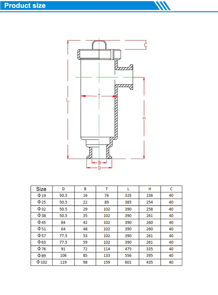 Sanitär-Winkeltyp aus Edelstahl in Lebensmittelqualität, Tri-Clamp-Filter, Wasserleitungskartusche, schnelle Installation, Duplex-Filter – Detail 4
