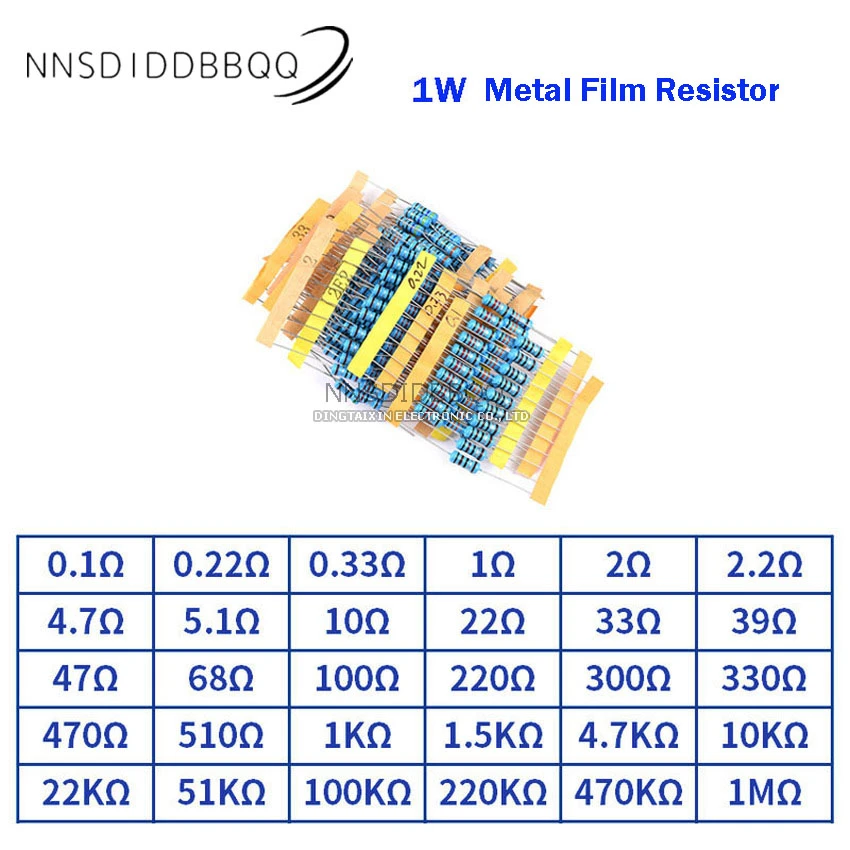 1W DIP Metal Film Resistor Accuracy 1 Five Color Ring Resistor Kit,130