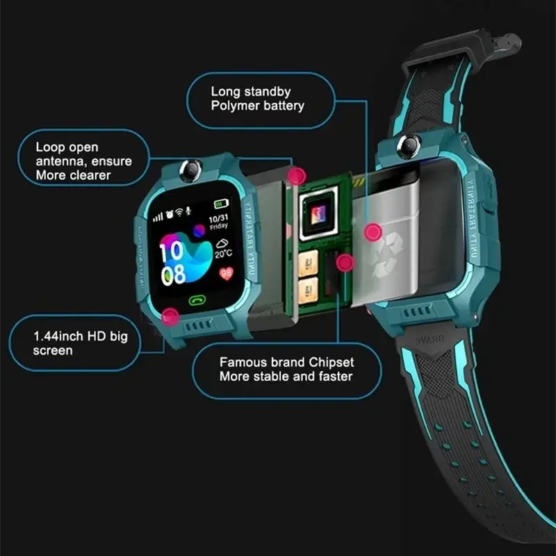 ̿  Ʈ ġ, GPS Ŵ, ,  S0S, , IOS, ȵ̵, 2023 CE, ǰ