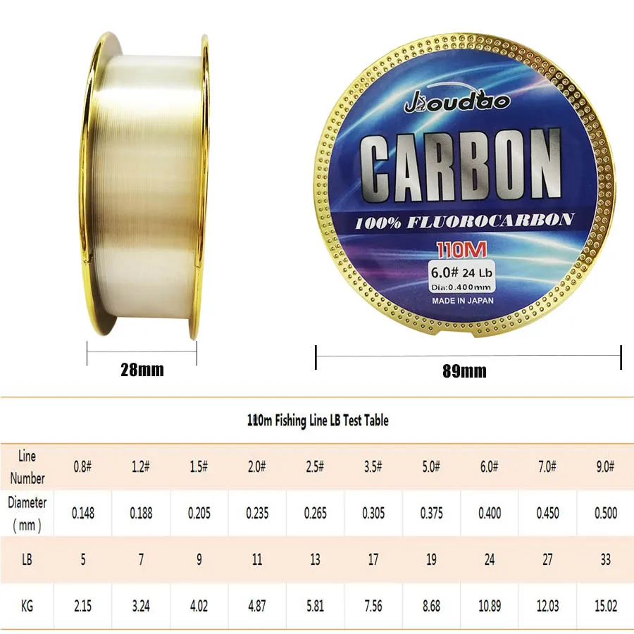 Premium Monofilament Fishing Line 110m Japanese Original Fluorocarbon Fishing Wire 5LB to 33LB Clear Leader Line fishing line
