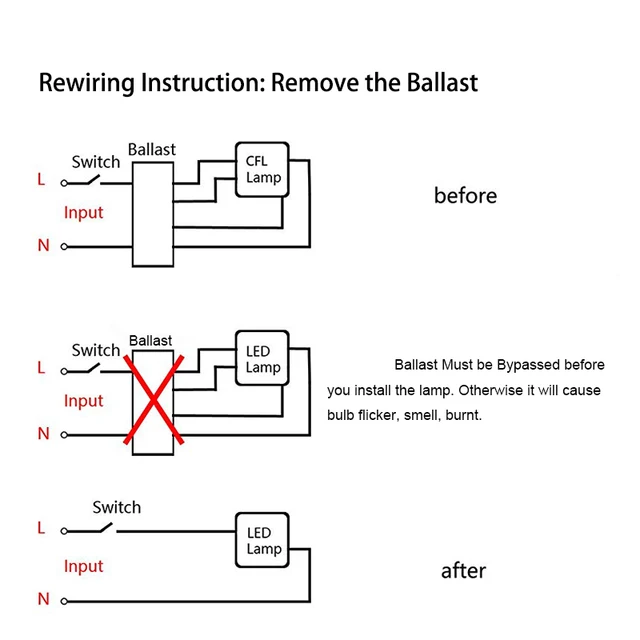 Adattatore Da G24d A E26/E27 - 2 Pezzi, Per Convertire Lampade Alogene E CFL A Vite - Foto 11