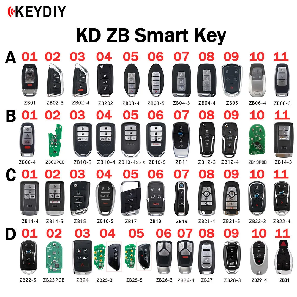 KEYDIYKDSmartKeysZBRemotesZB01020304050608101112.jpg