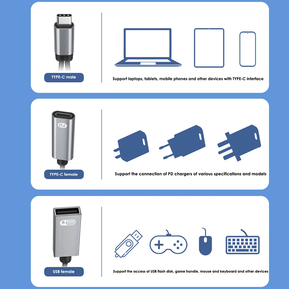 2 in 1 USB C OTG 케이블 어댑터, C타입 수-USB-C 암, 60W PD 고속 충전, USB 암 스플리터 어댑터 포함