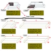 Thick Jacquard Sofa Cover Stretchy Cushion Cover for Living Room L-Shaped Corner Sofa Backrest Cover Furniture Cover 2